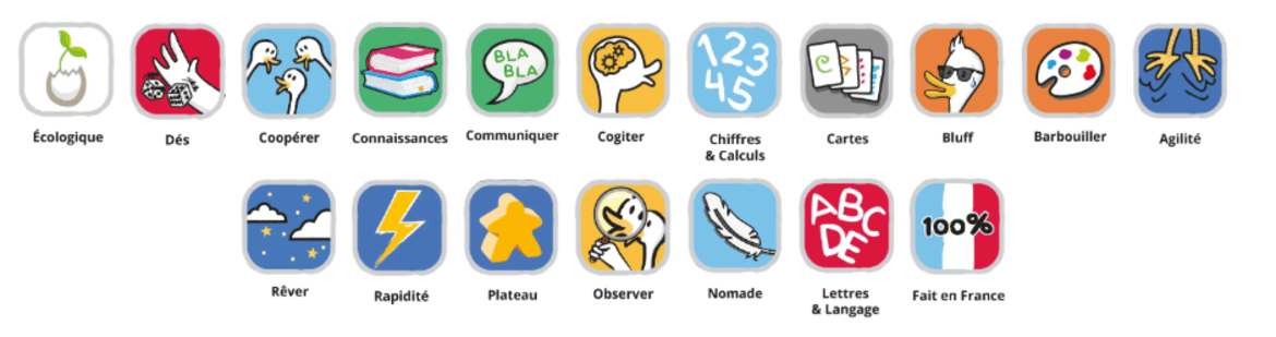 Objectifs jeux de société